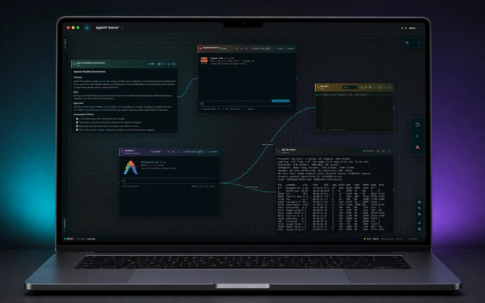 Agent Kavor on a MacBook, with a specification connected to agents, a note, and a terminal.